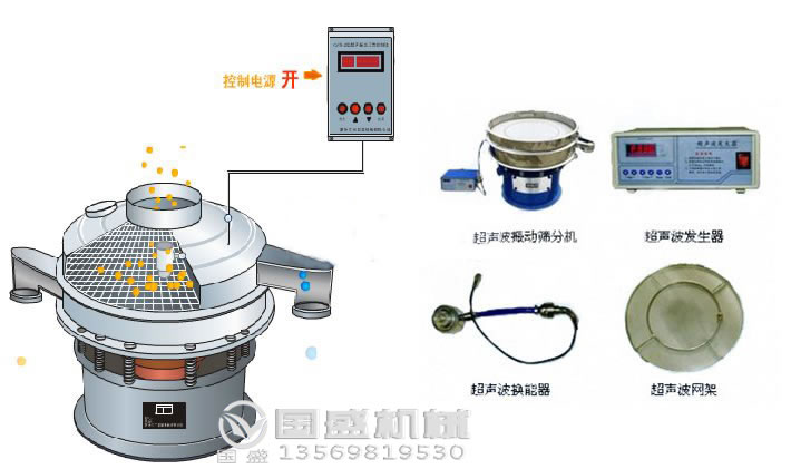 超声波振动筛均匀进料