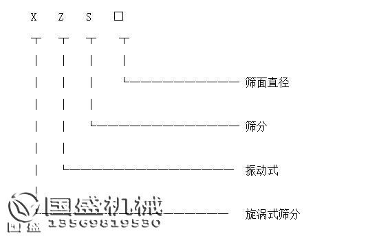 旋振筛设备